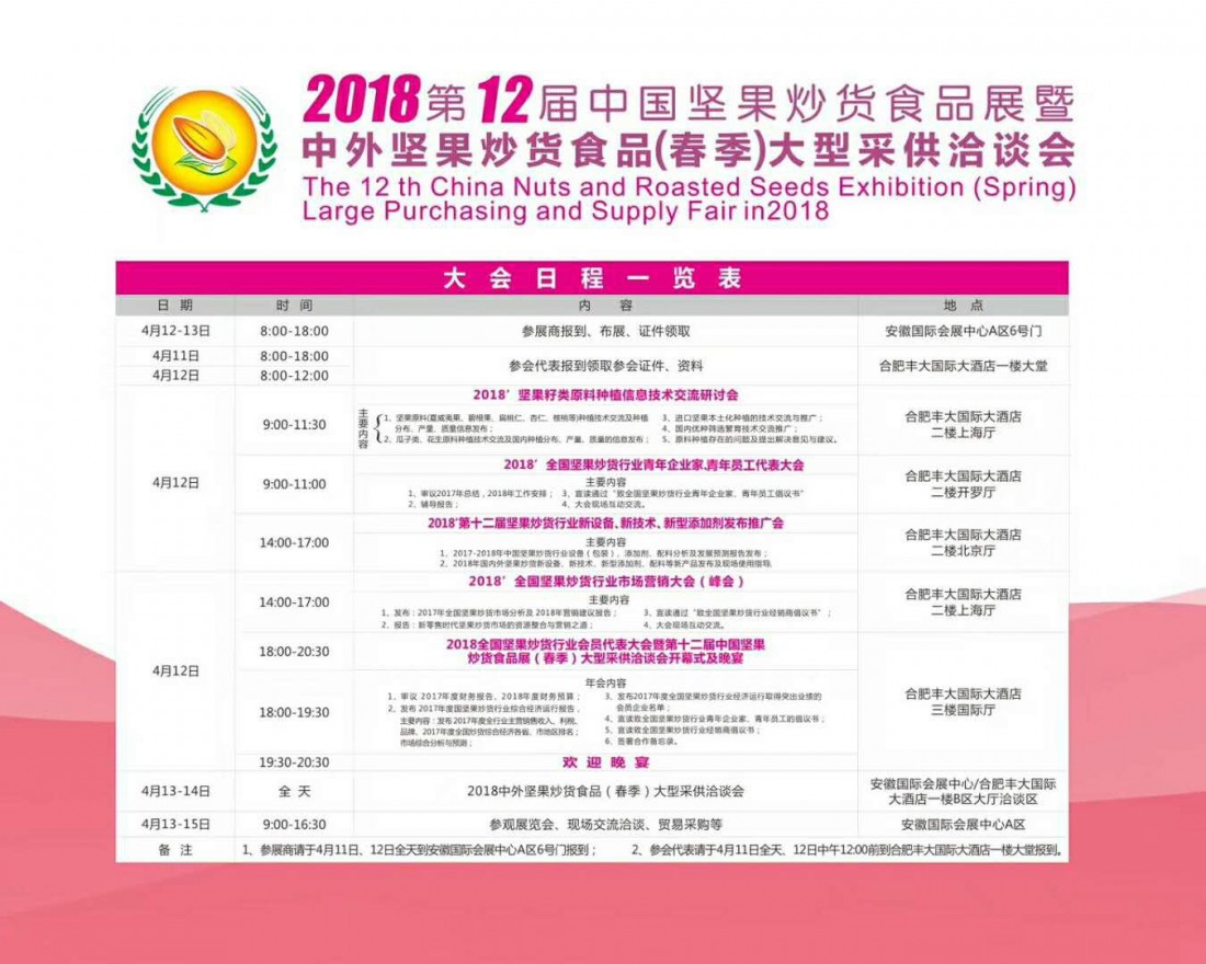 茂源食品機械邀您參加最專業的堅果炒貨會議 茂源食品機械邀您參加最專業的堅果炒貨會議